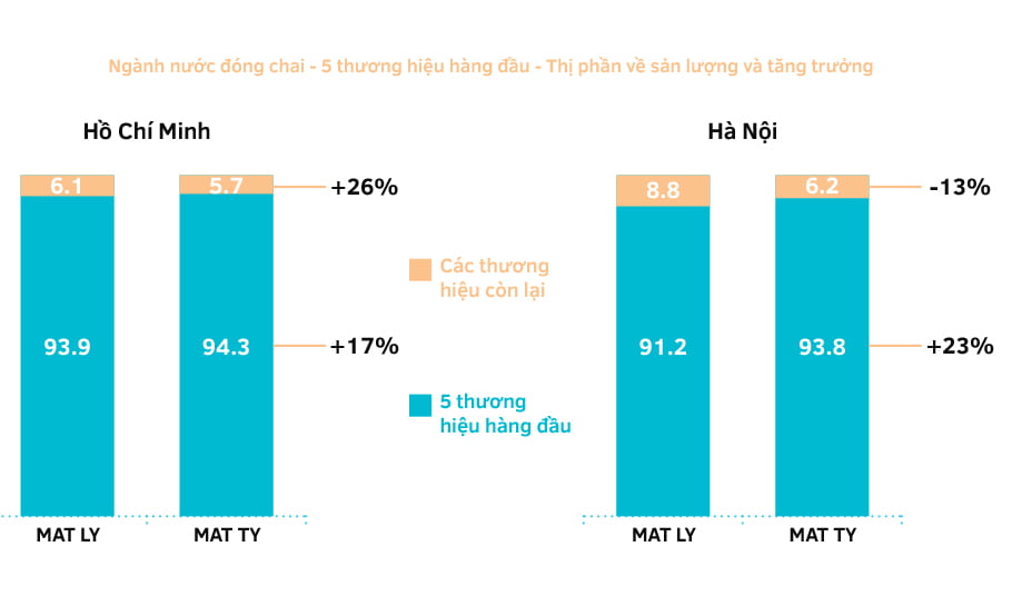 4.5 satori,nước đóng chai satori water